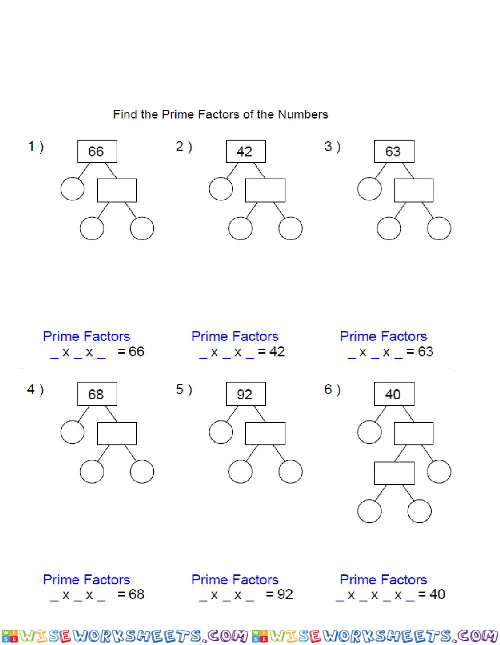 Prime factor tree