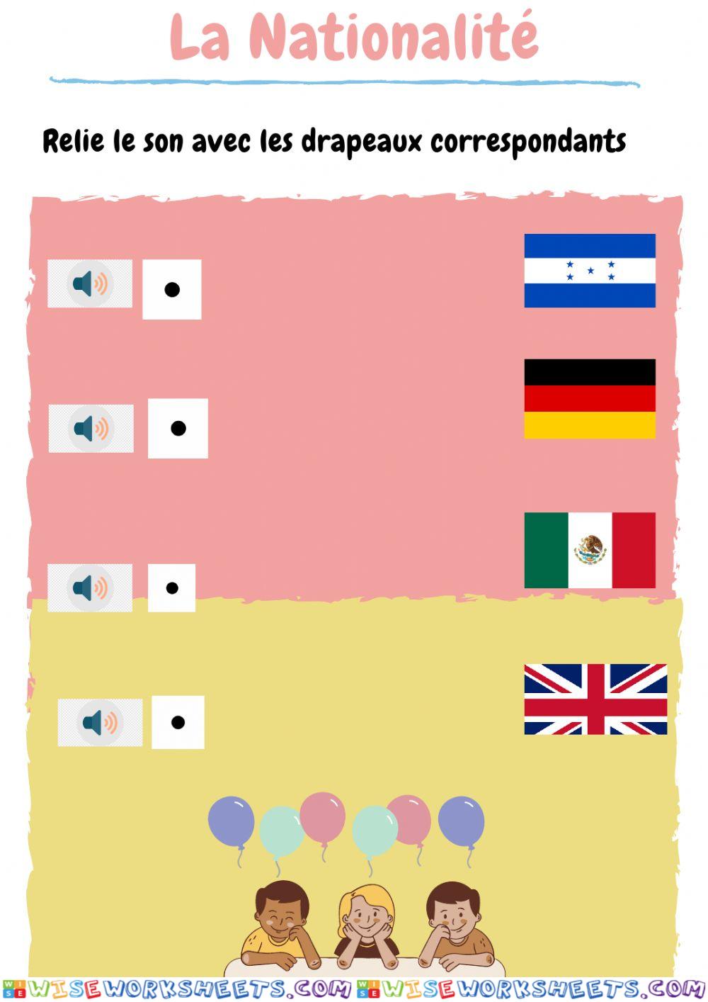 La Nationalité