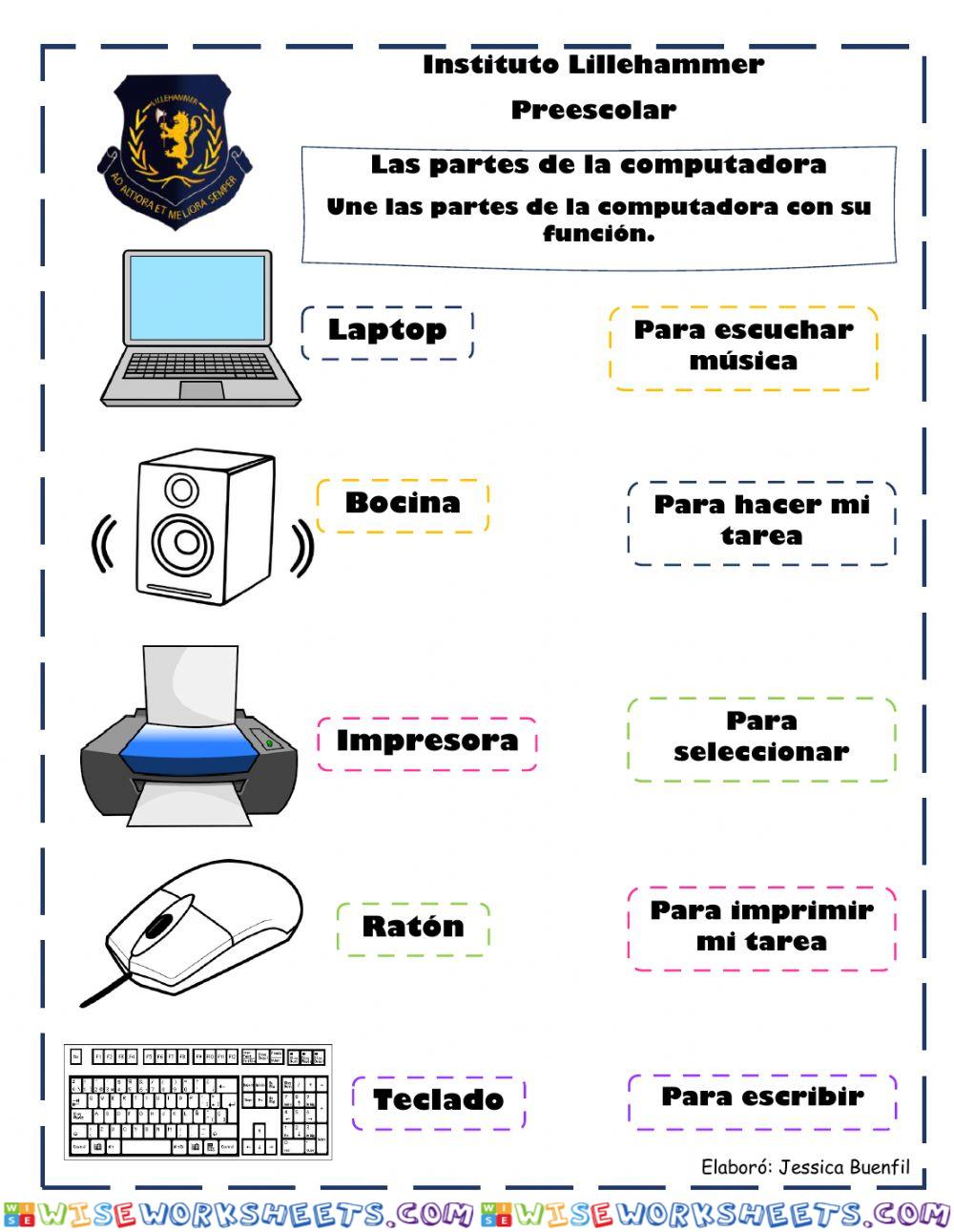 Partes y funciones de la computadora