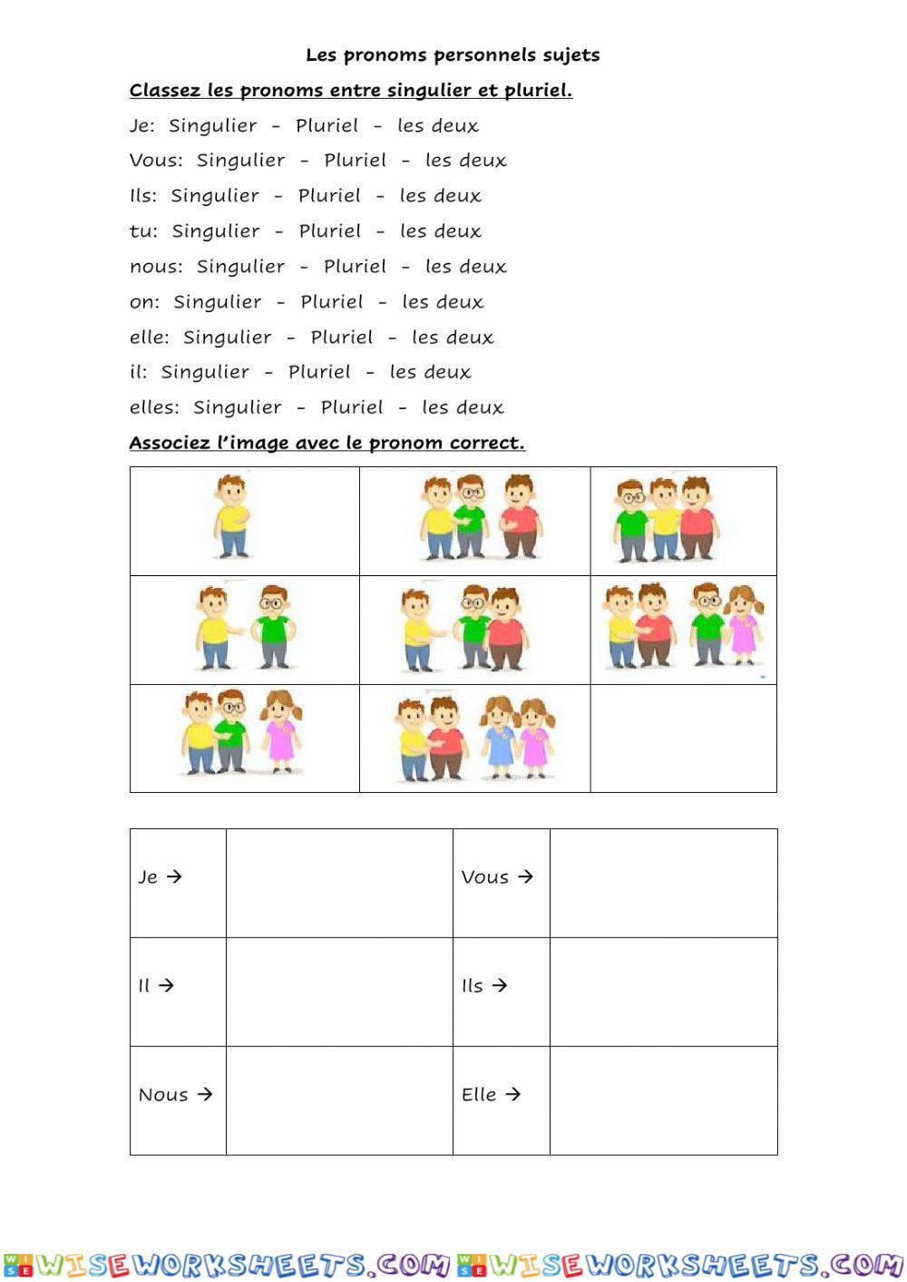 Pronoms Personnels