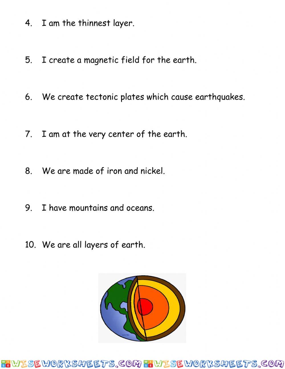 Layers of the earth