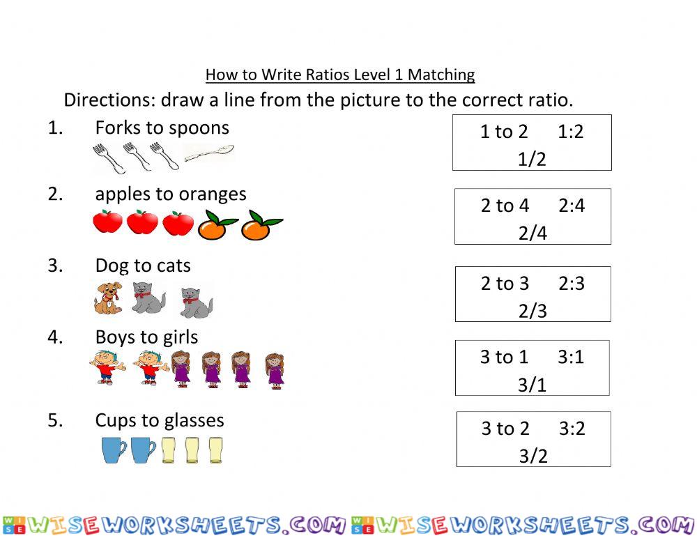 How to Write Ratios