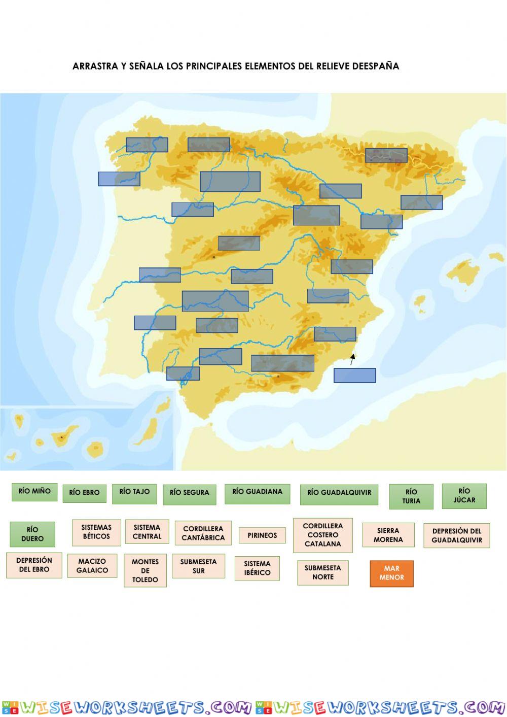 España fisico 2