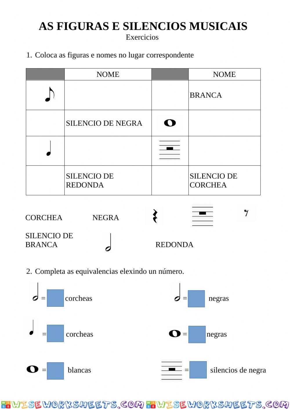 Figuras e silencios musicais