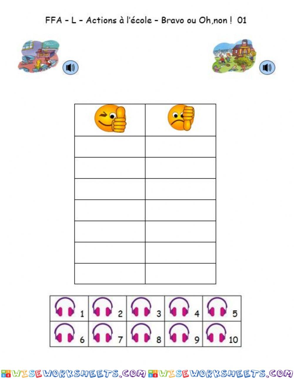 FFAK2 - L - Actions école - Où 01