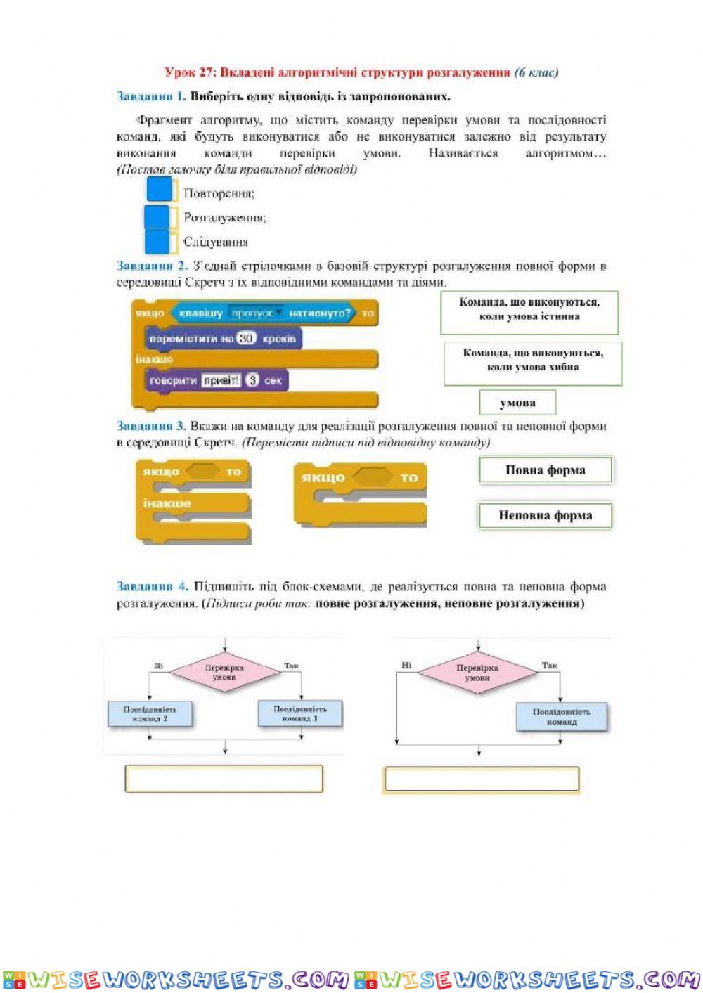 Інформатика 6 клас алгоритми повторення2