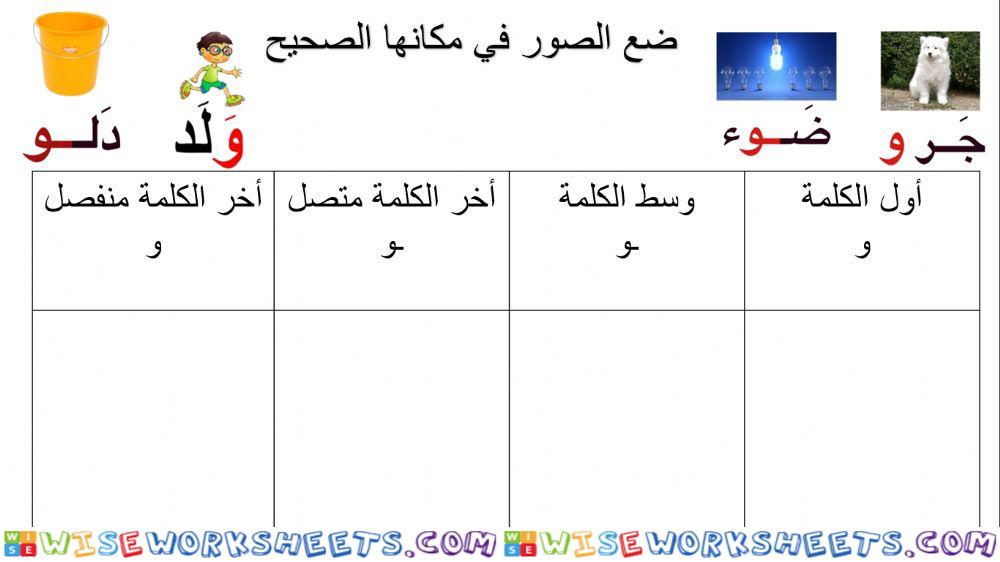 مواضع حرف و 2