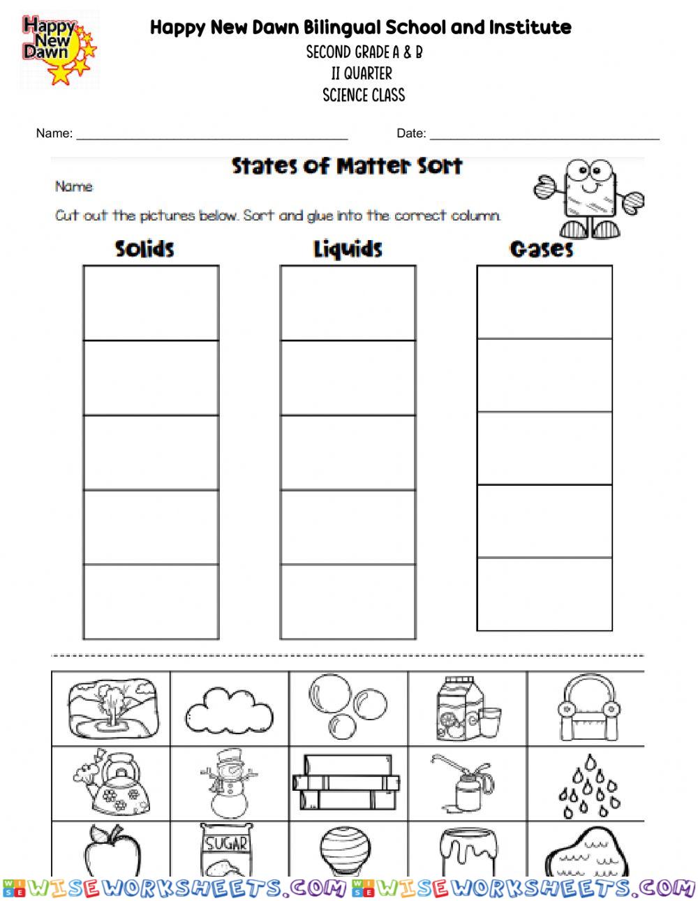 States of materials