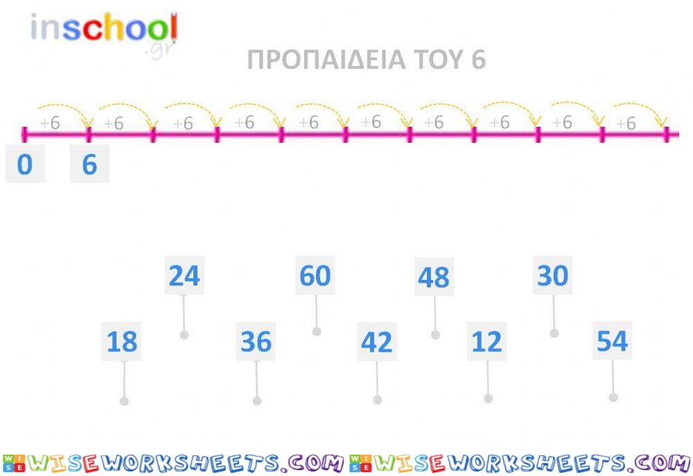 ΠΡΟΠΑΙΔΕΙΑ ΤΟΥ 6 d