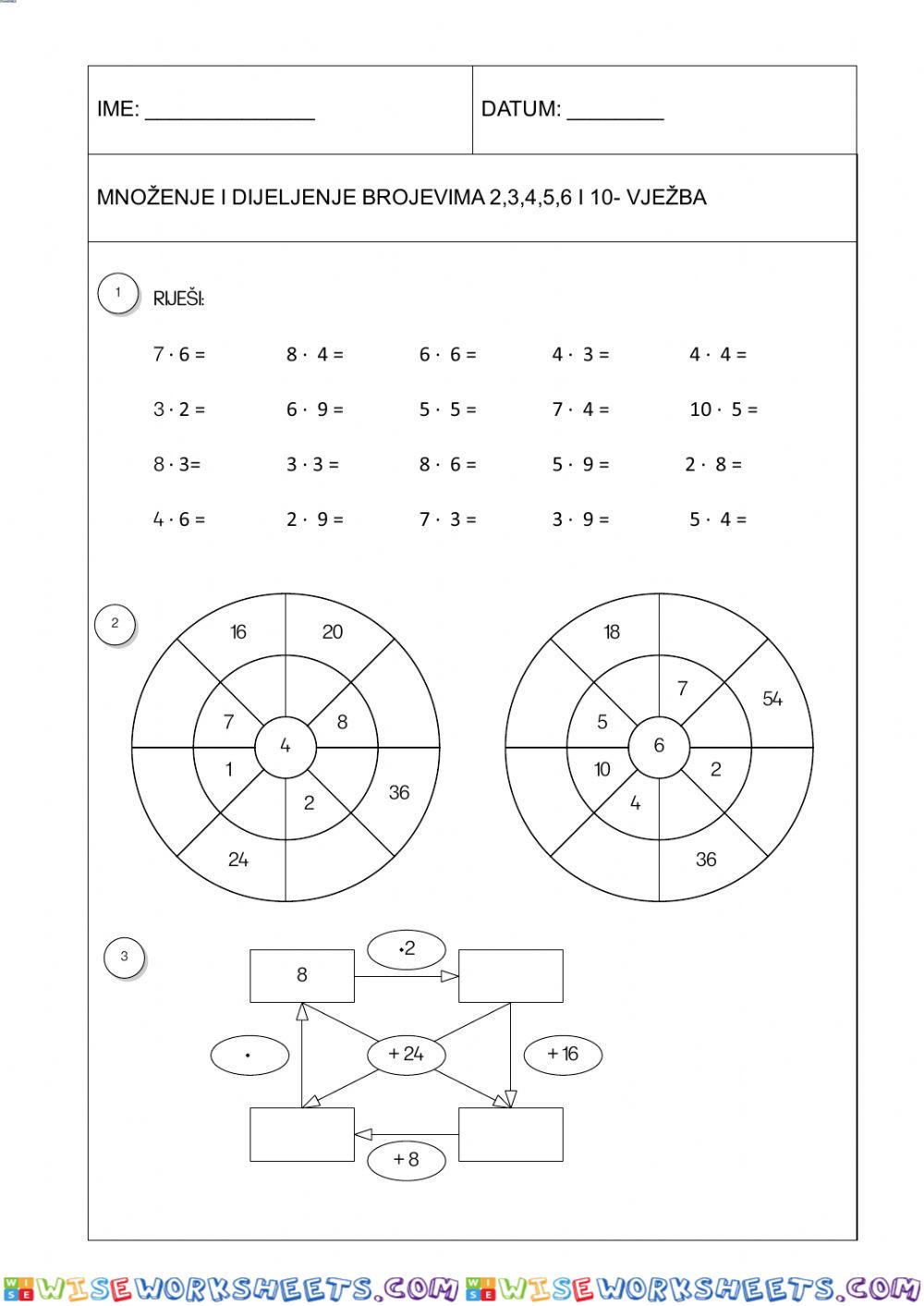 Množenje i idijeljenje brojevima 2,3,4,5,6 i 10