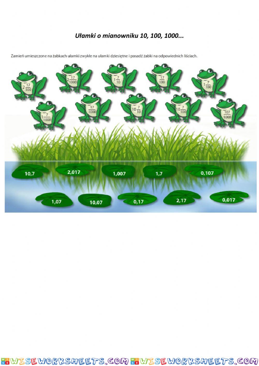 Ułamki o mianowniku 10, 100, 1000...