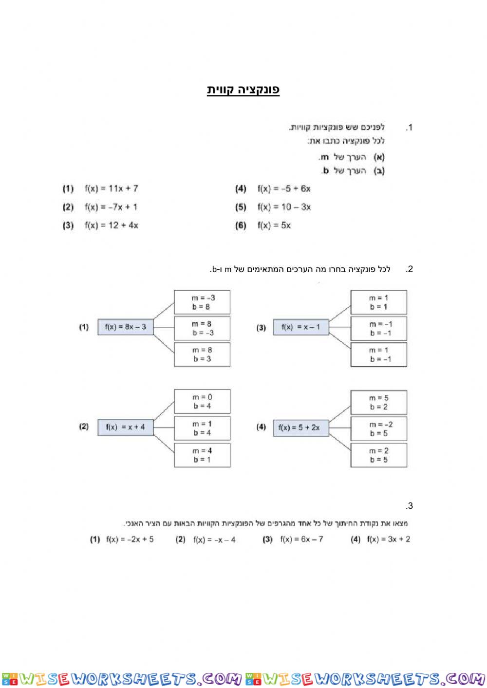 פונקציה קווית y - mx + b