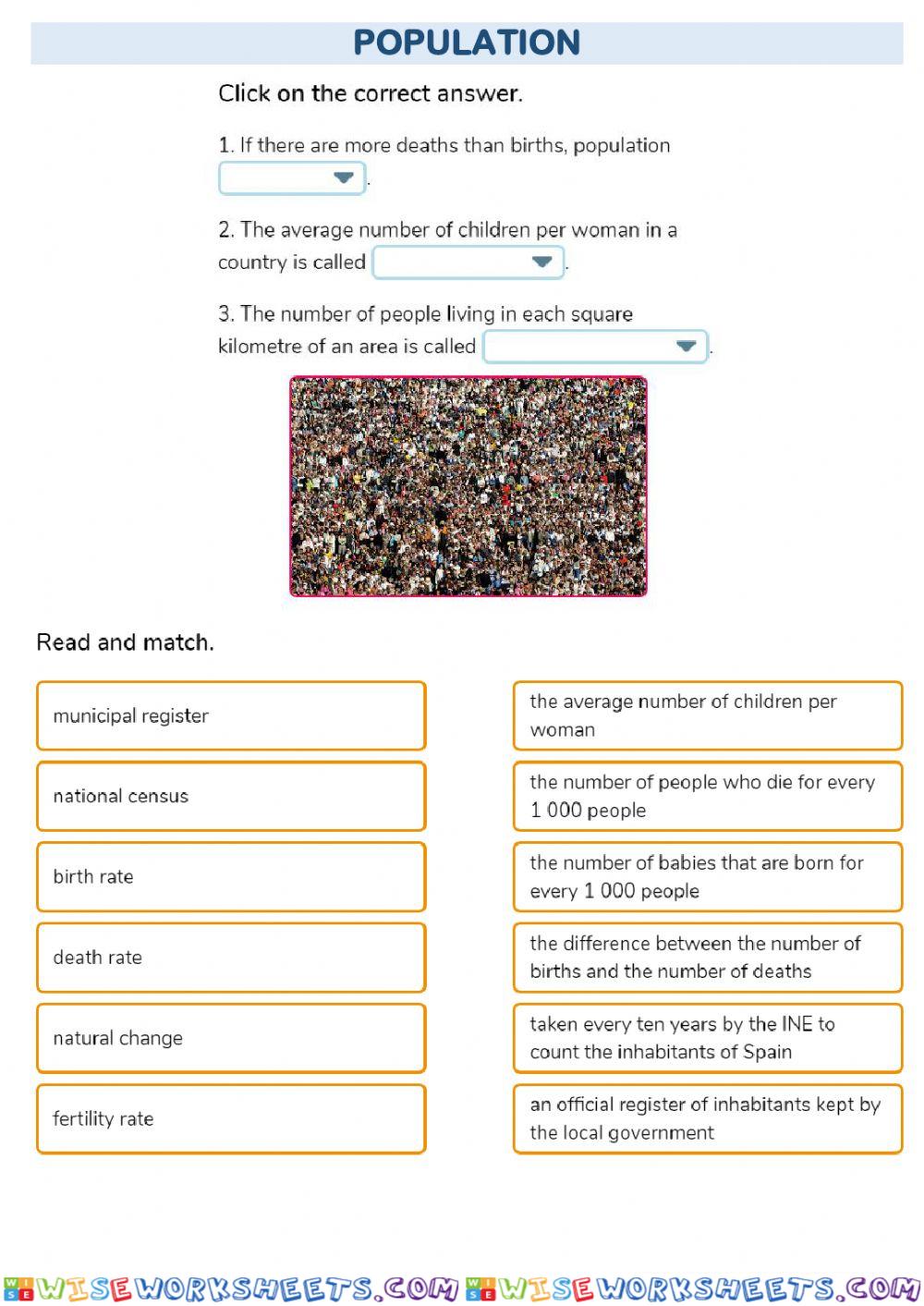 Population review