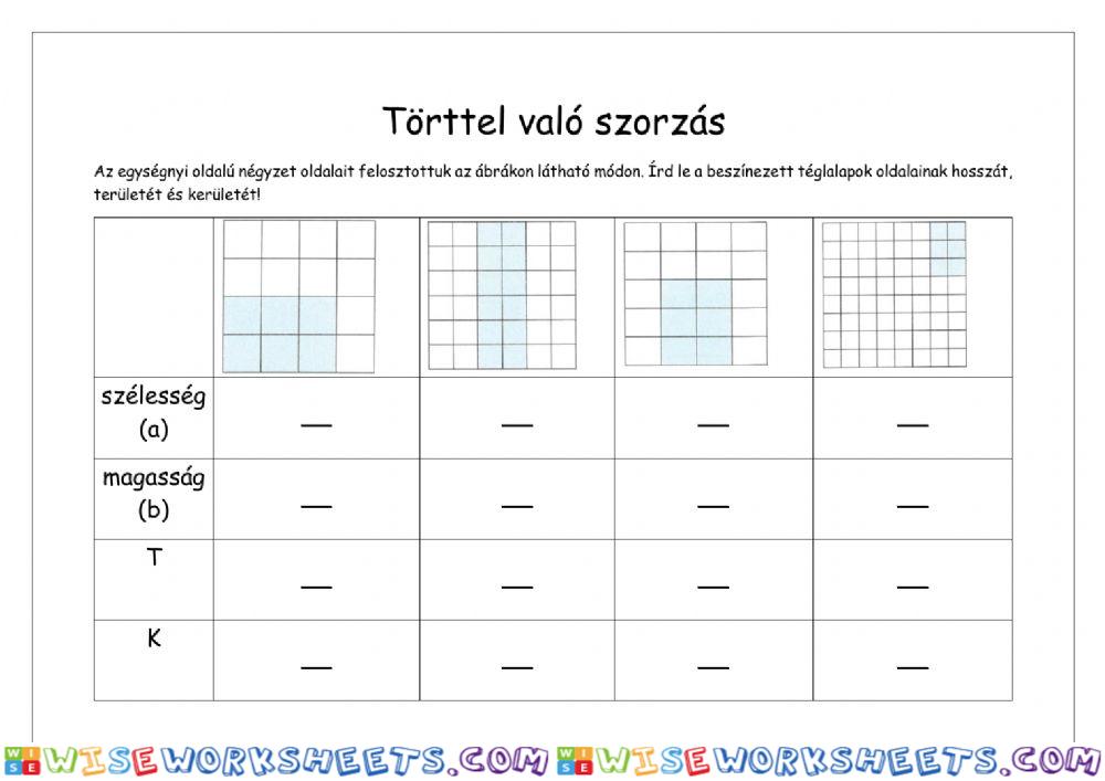 Törttel való szorzás