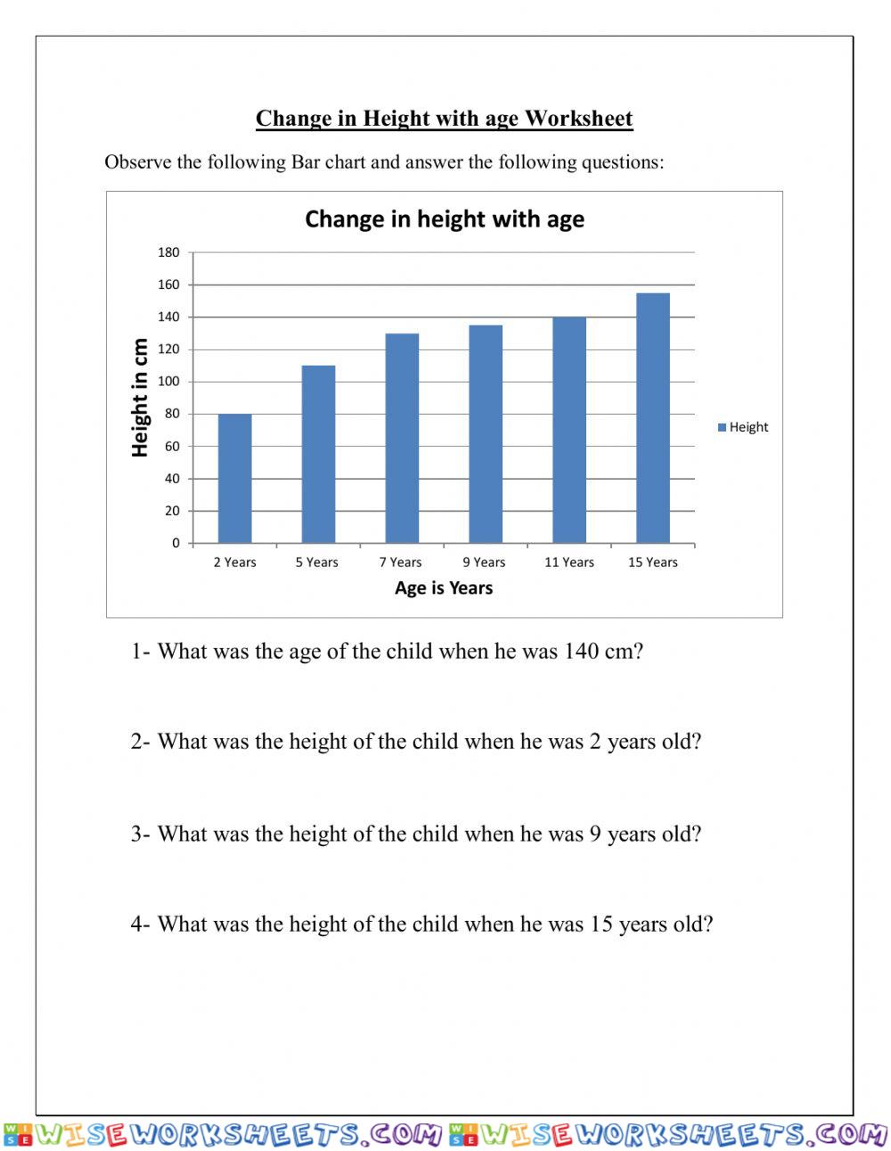 Height with age