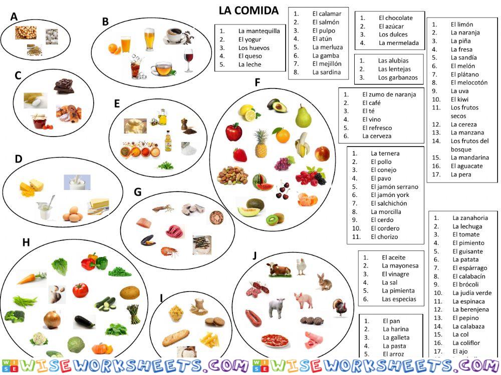 La comida