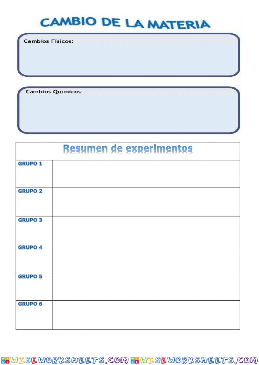 Cambios de la materia