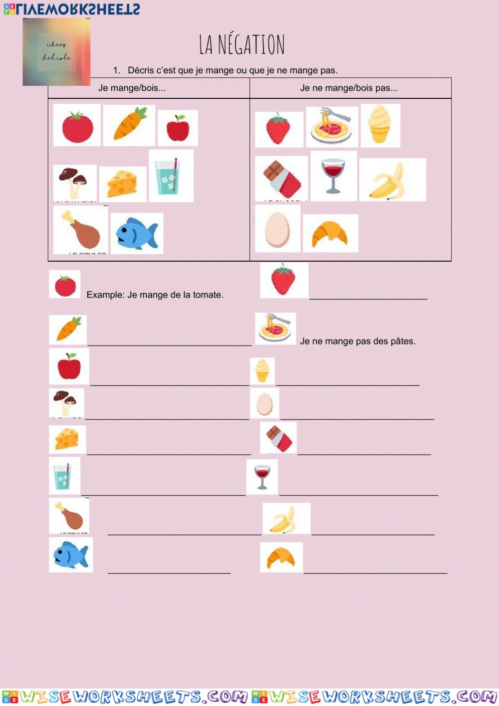 La négation en français