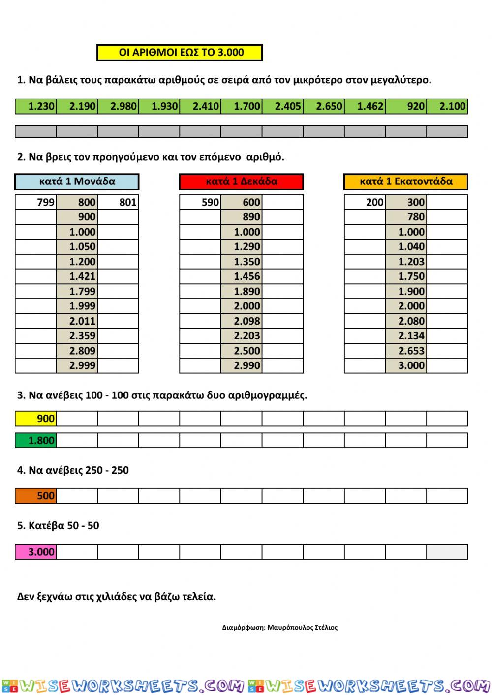 Οι αριθμοι εως το 3.000