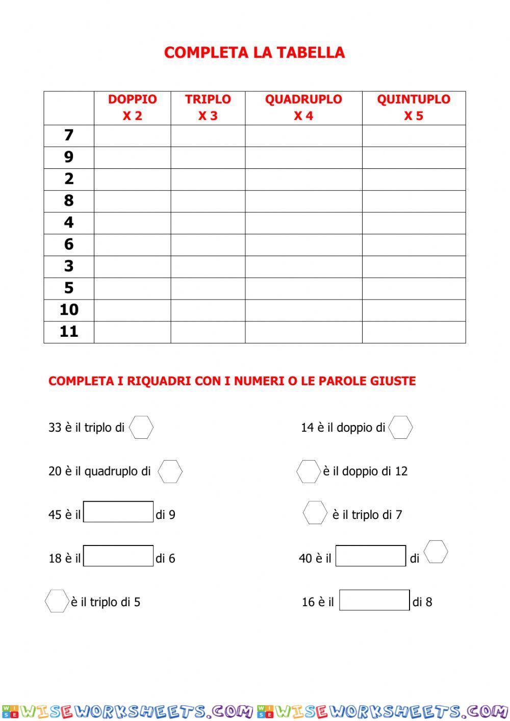 Completa la tabella con le moltiplicazioni