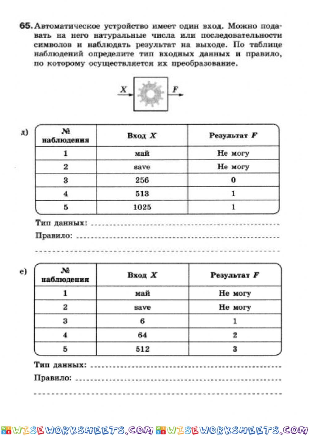 Информатика 6 (Босова)