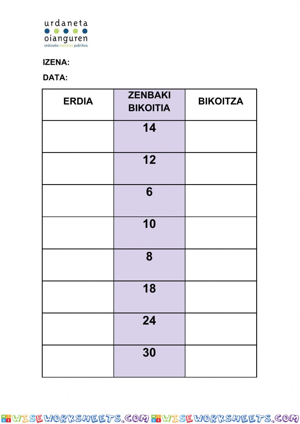 Erdia bikoitza 0-30