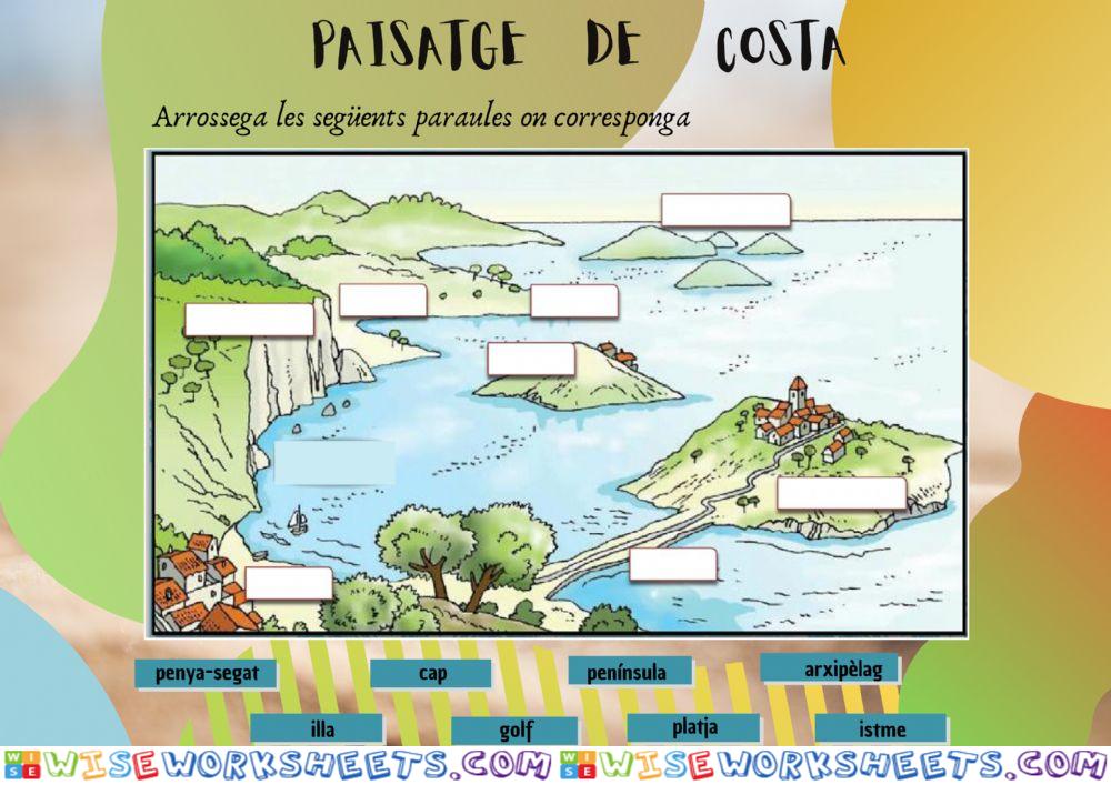 Paisatge de plana i de costa