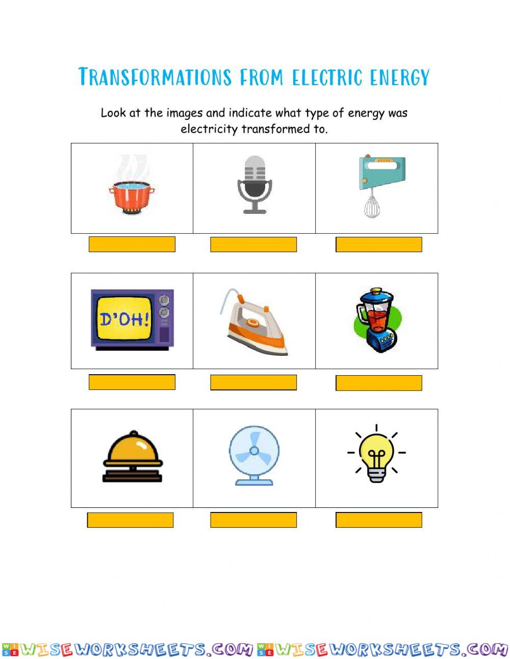 Types of energy from electricity