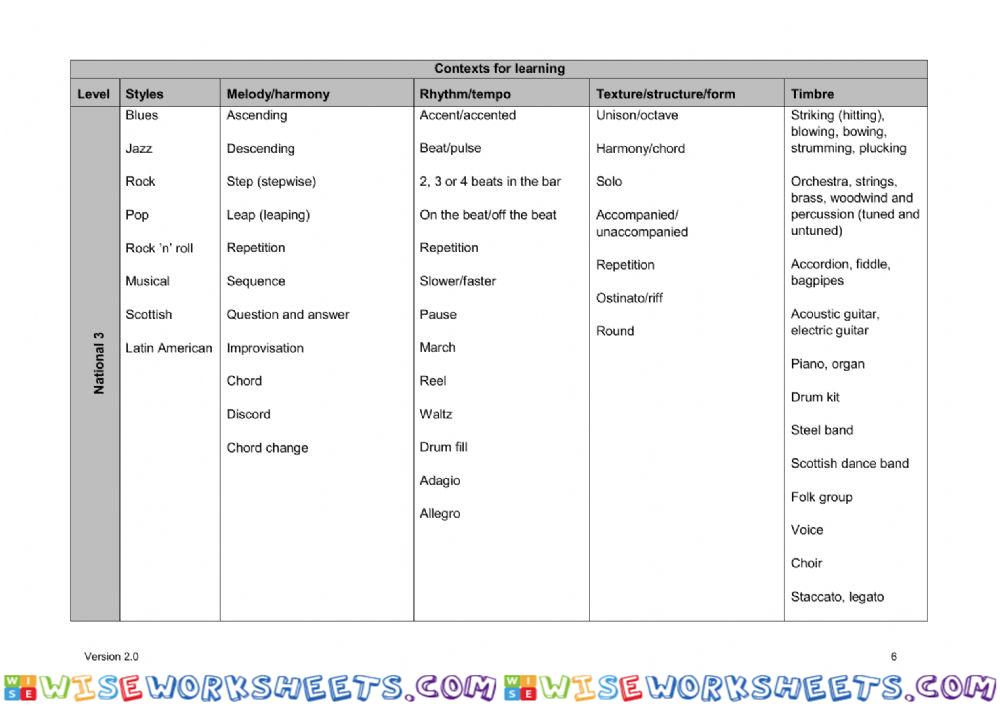 worksheet