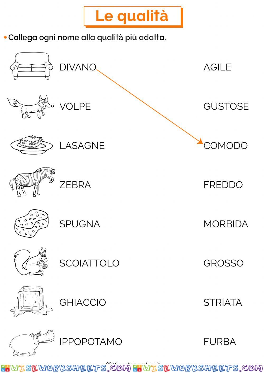 Aggettivi qualificativi