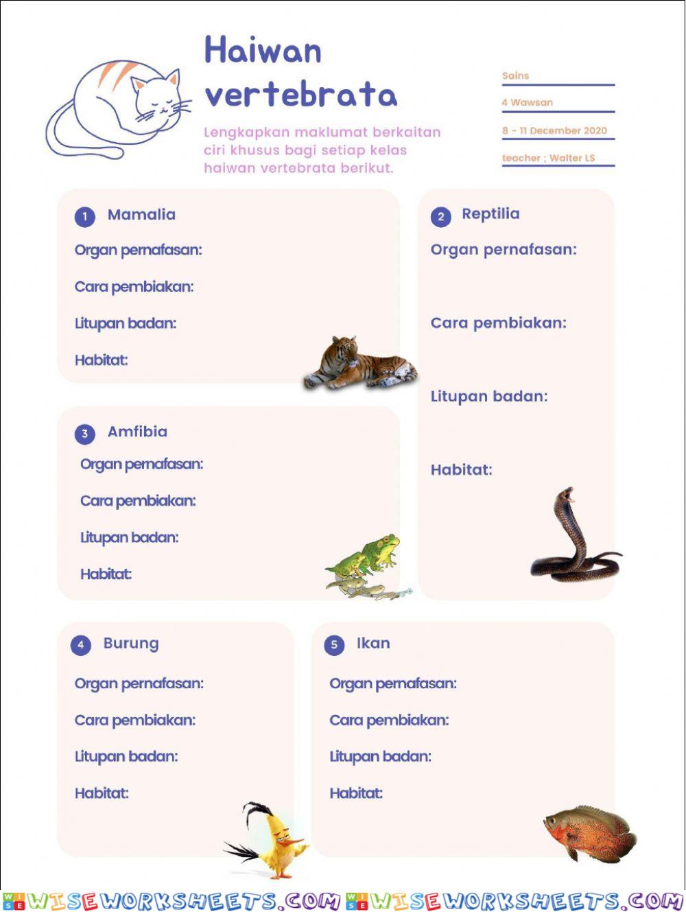 Sains Tahun 4 - Kelas vertebrata