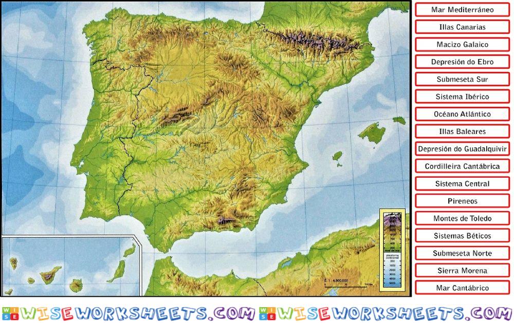 O relevo de España