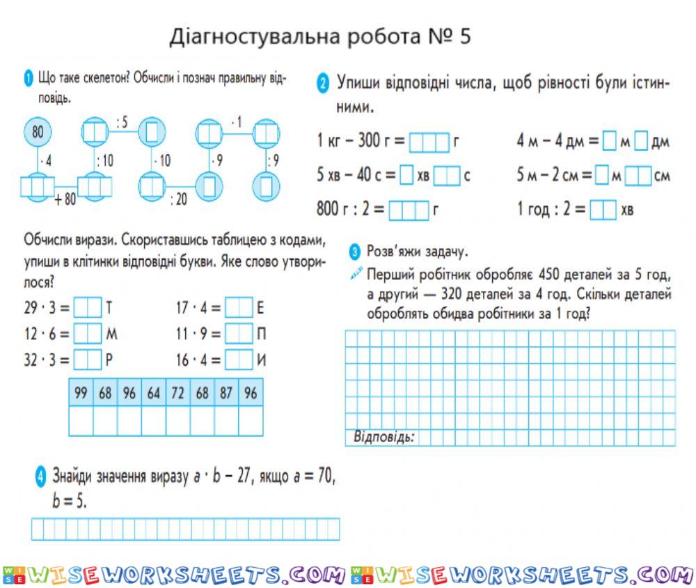 Діагностувальна робота № 5