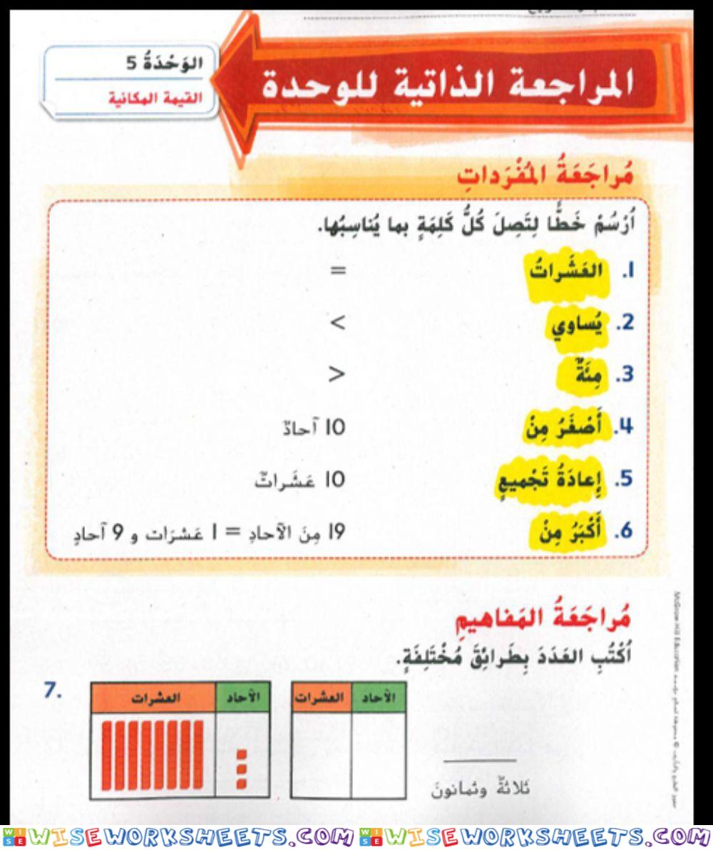 مراجعة الوحدة 5