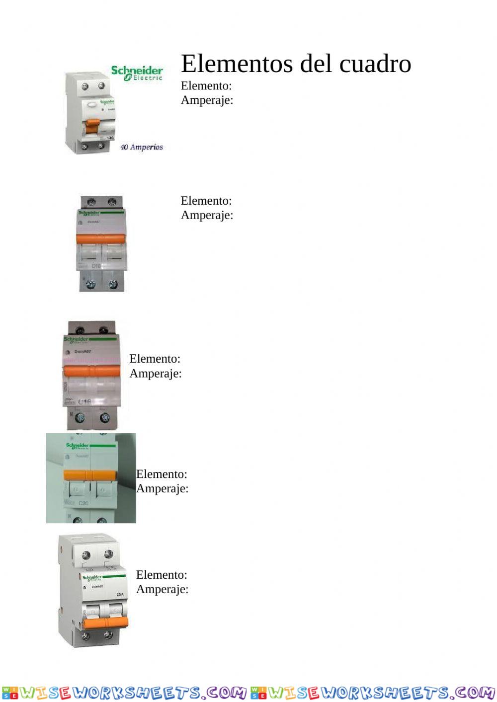 Elementos básicos del cuadro eléctrico de una vivienda