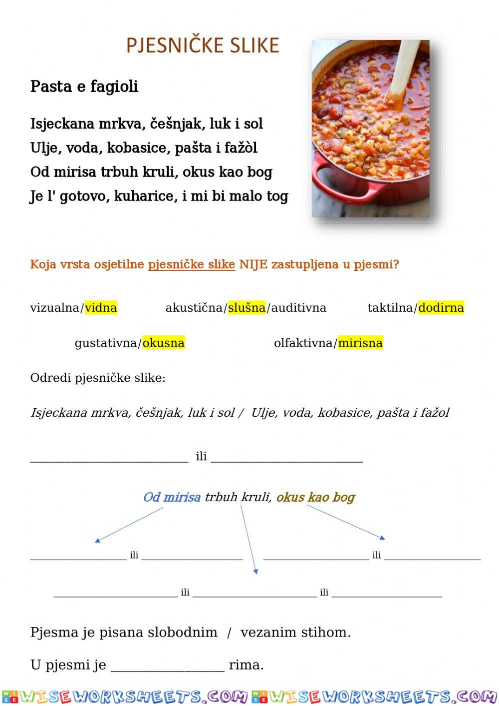 Pjesničke slike