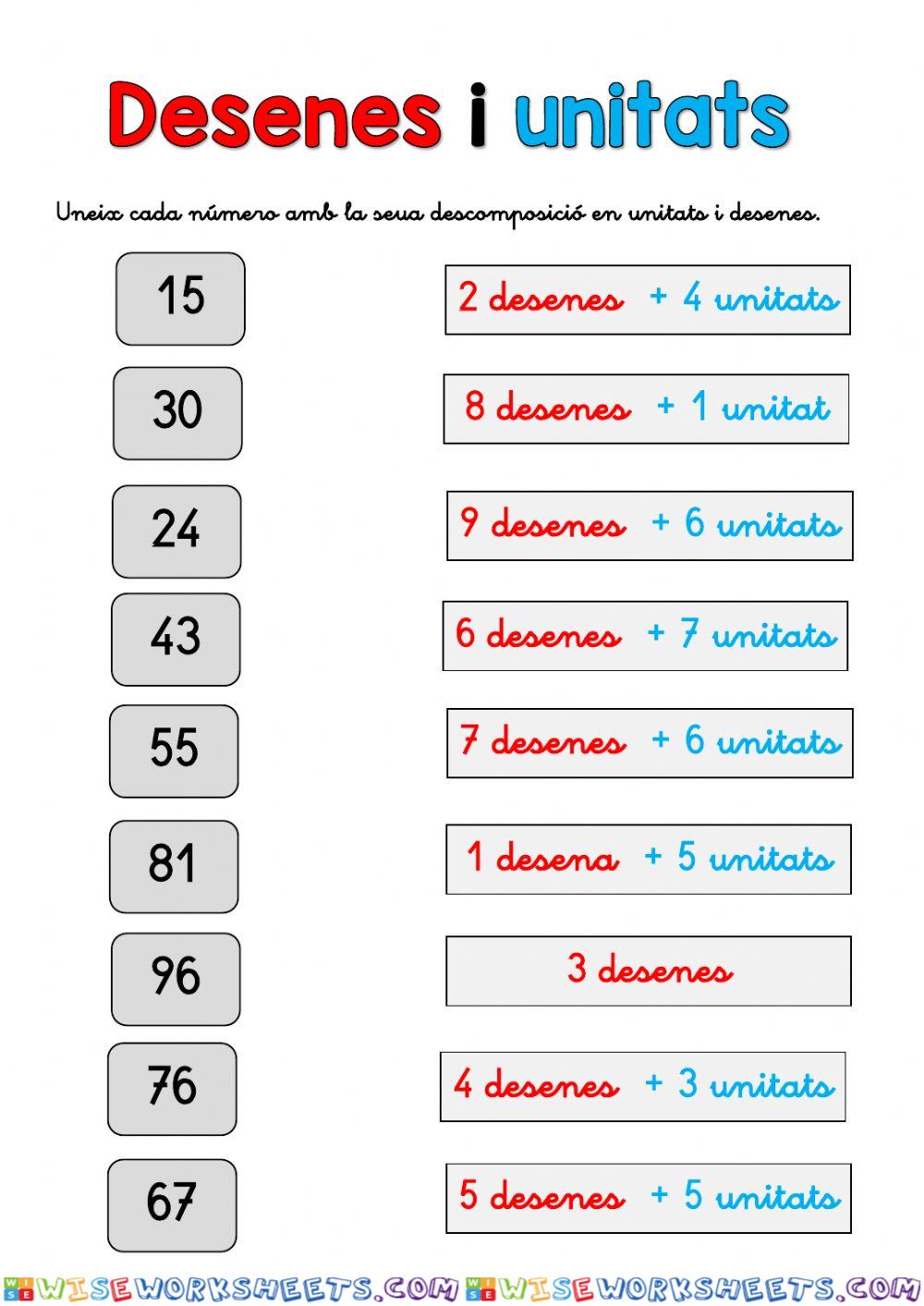 Desenes i unitats