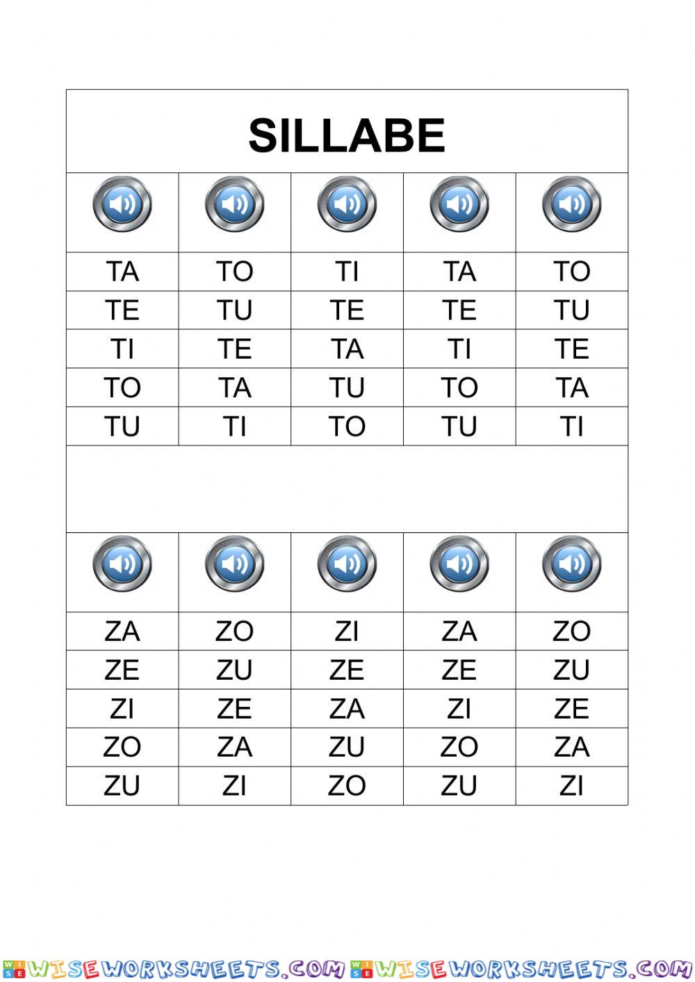 Sillabe T Z