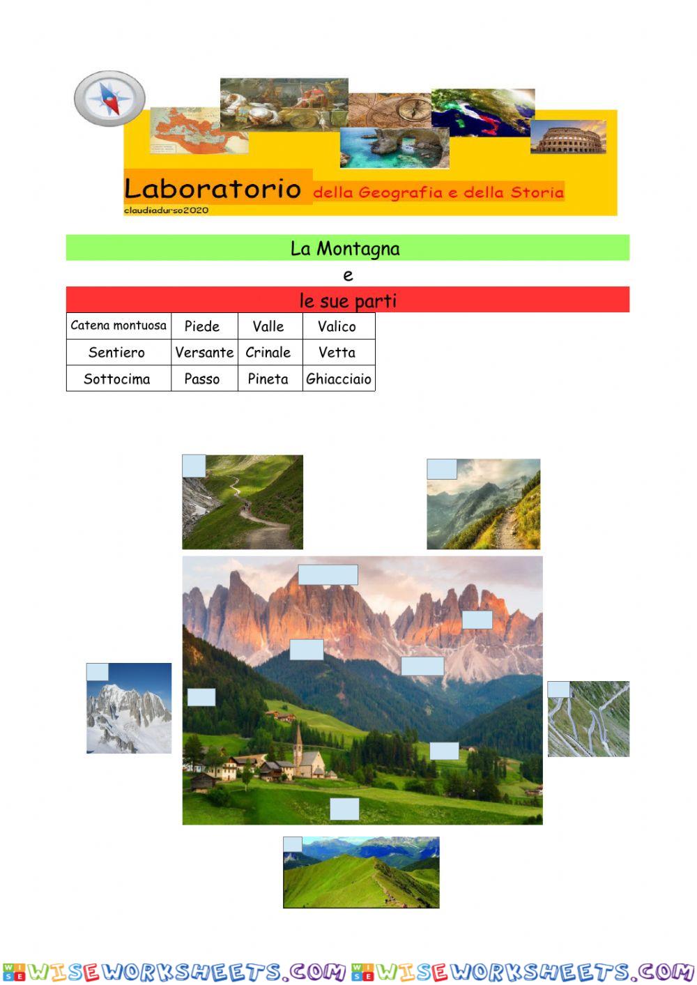 La  montagna e le sue parti