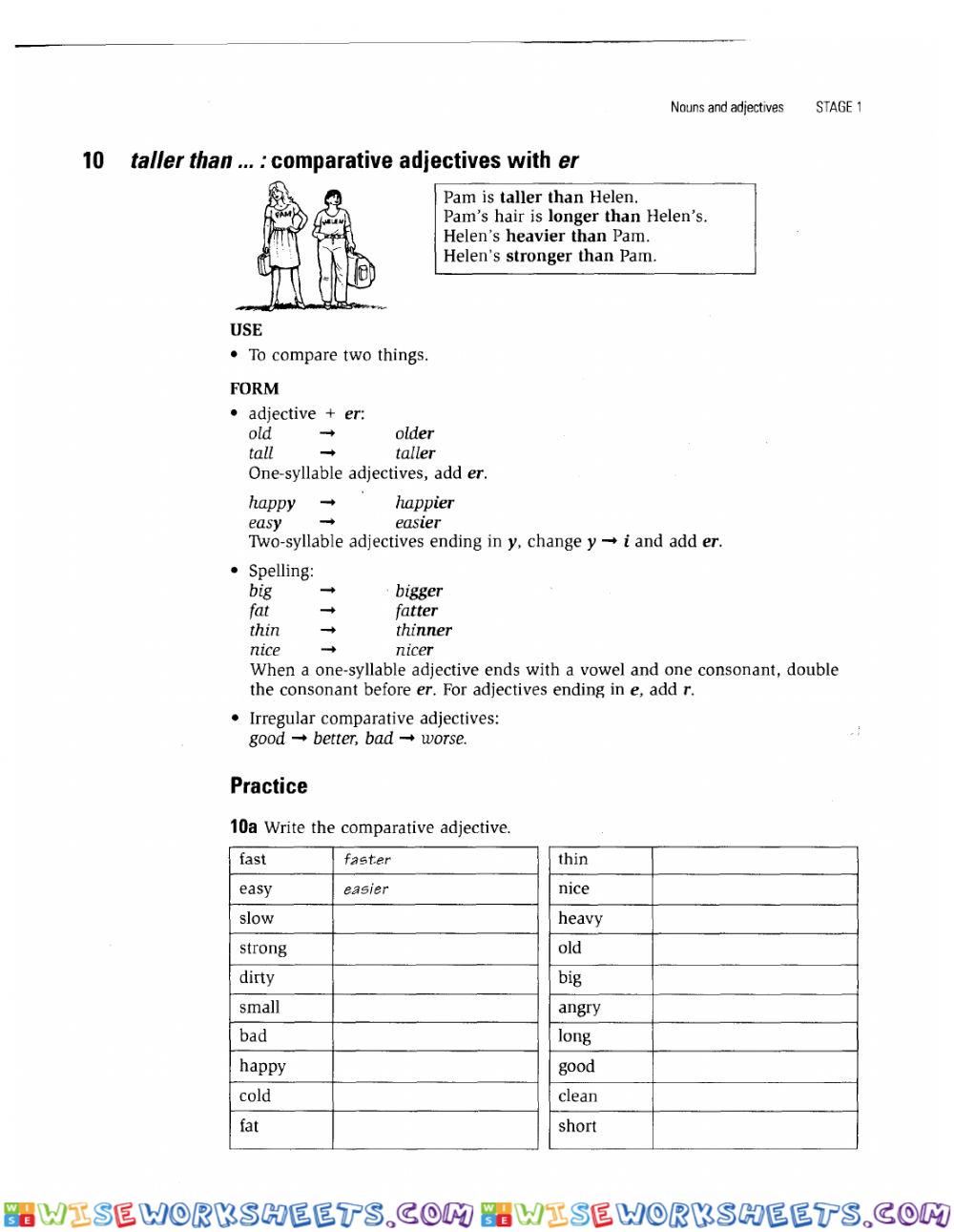 Comparatives PGES