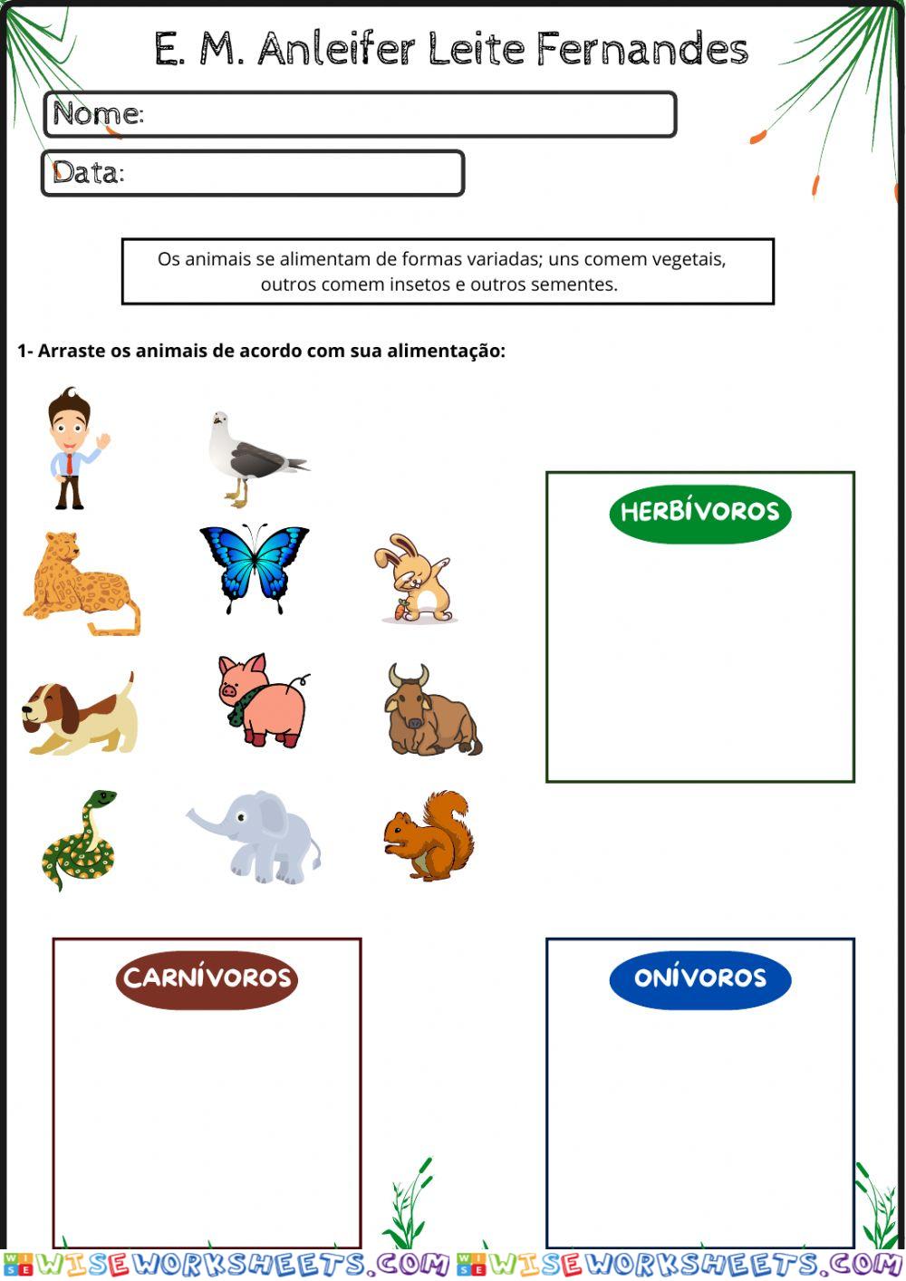 Alimentação dos animais