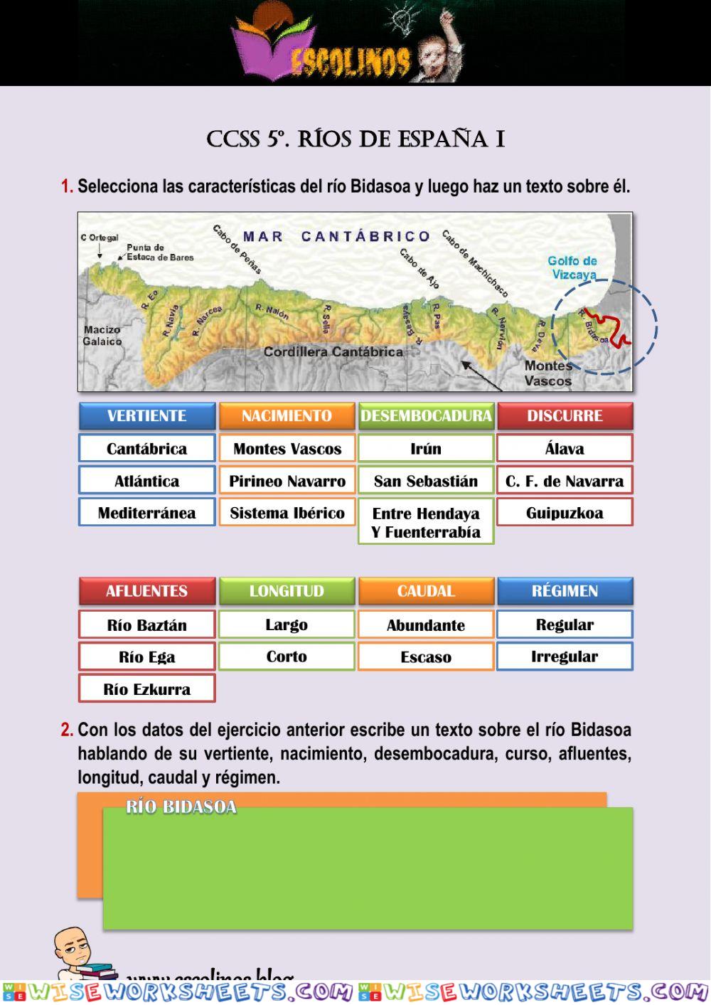 CCSS 5º. Ríos de España I