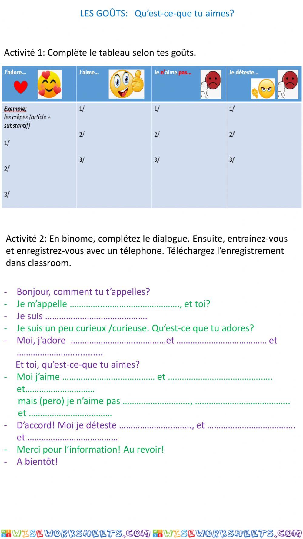 Les gouts