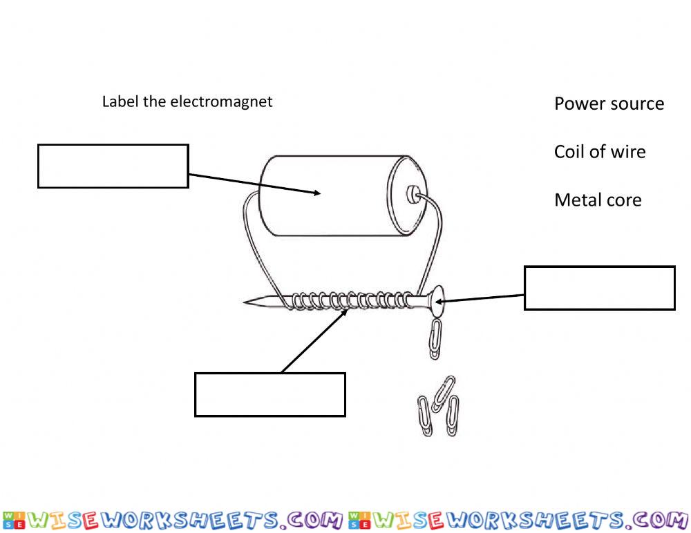 Electromagnet