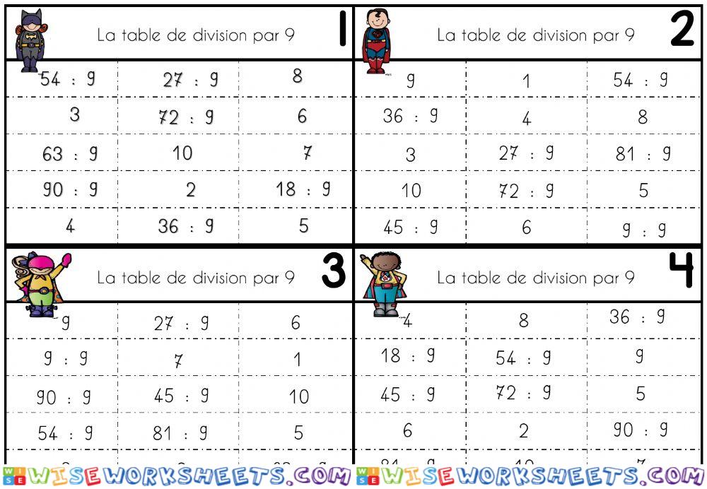 Intrus - table de division par 9