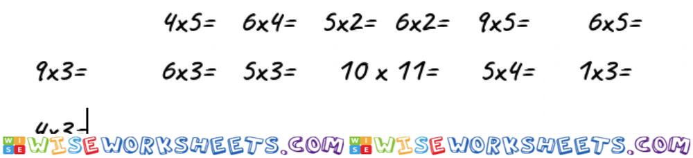 Multiplcation review sheet