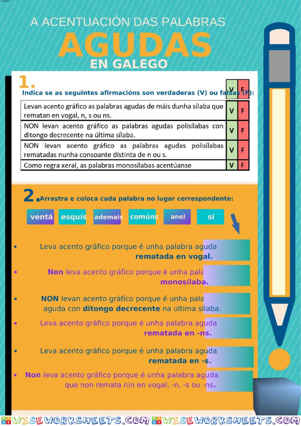 Ortografía: ecentuación (regras xerais)