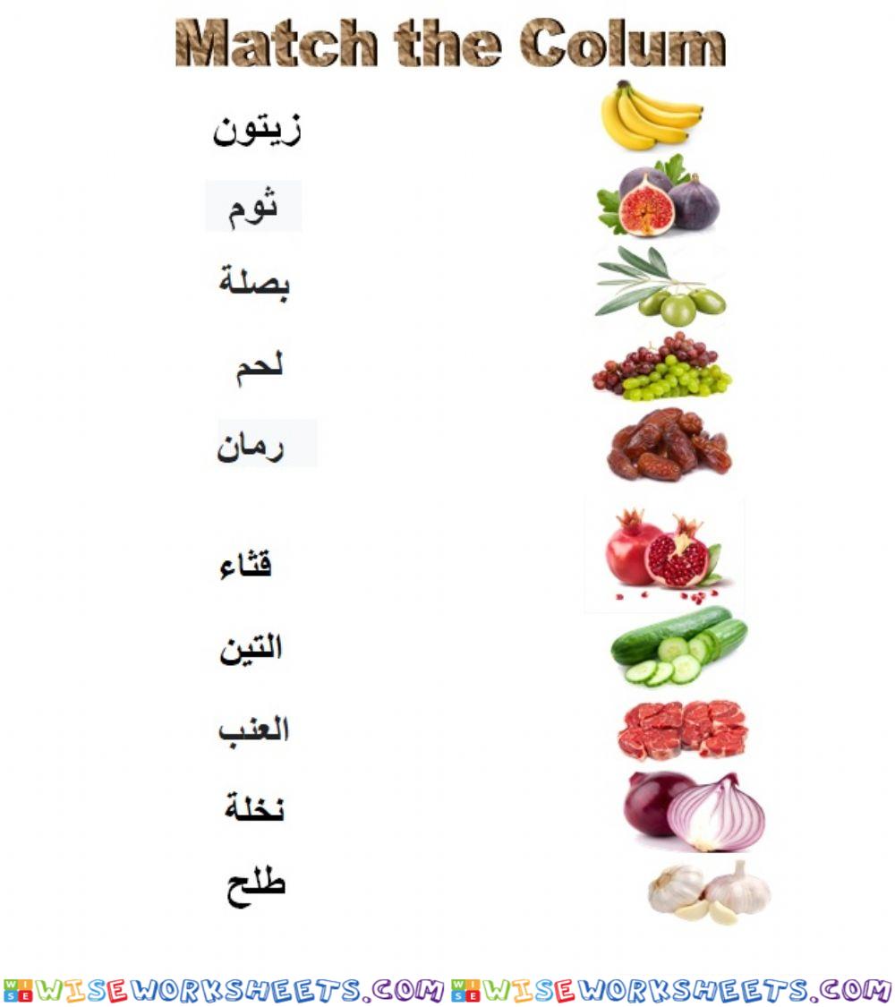 Fruit & Vegetables in Holy Quran