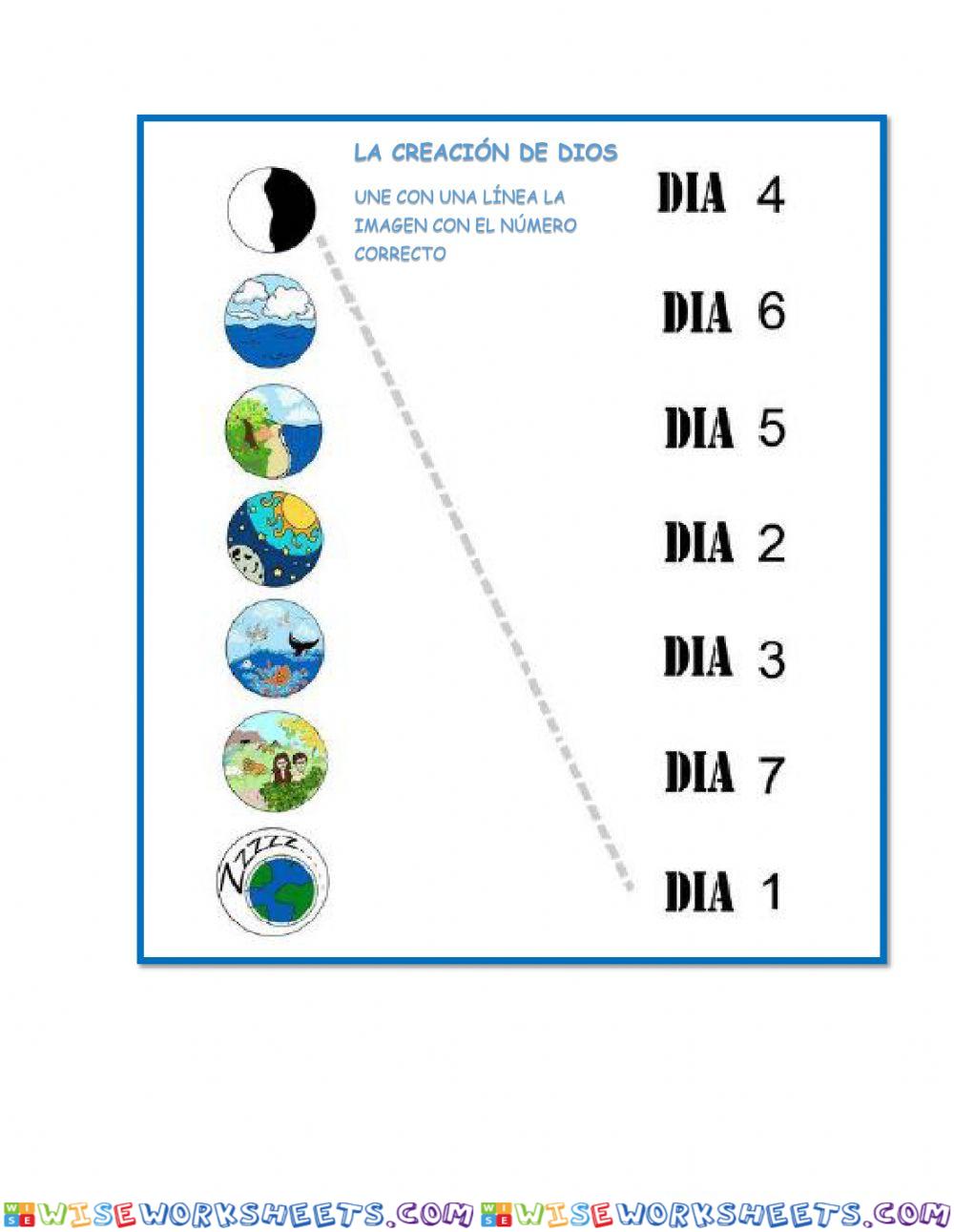 La creación de dios