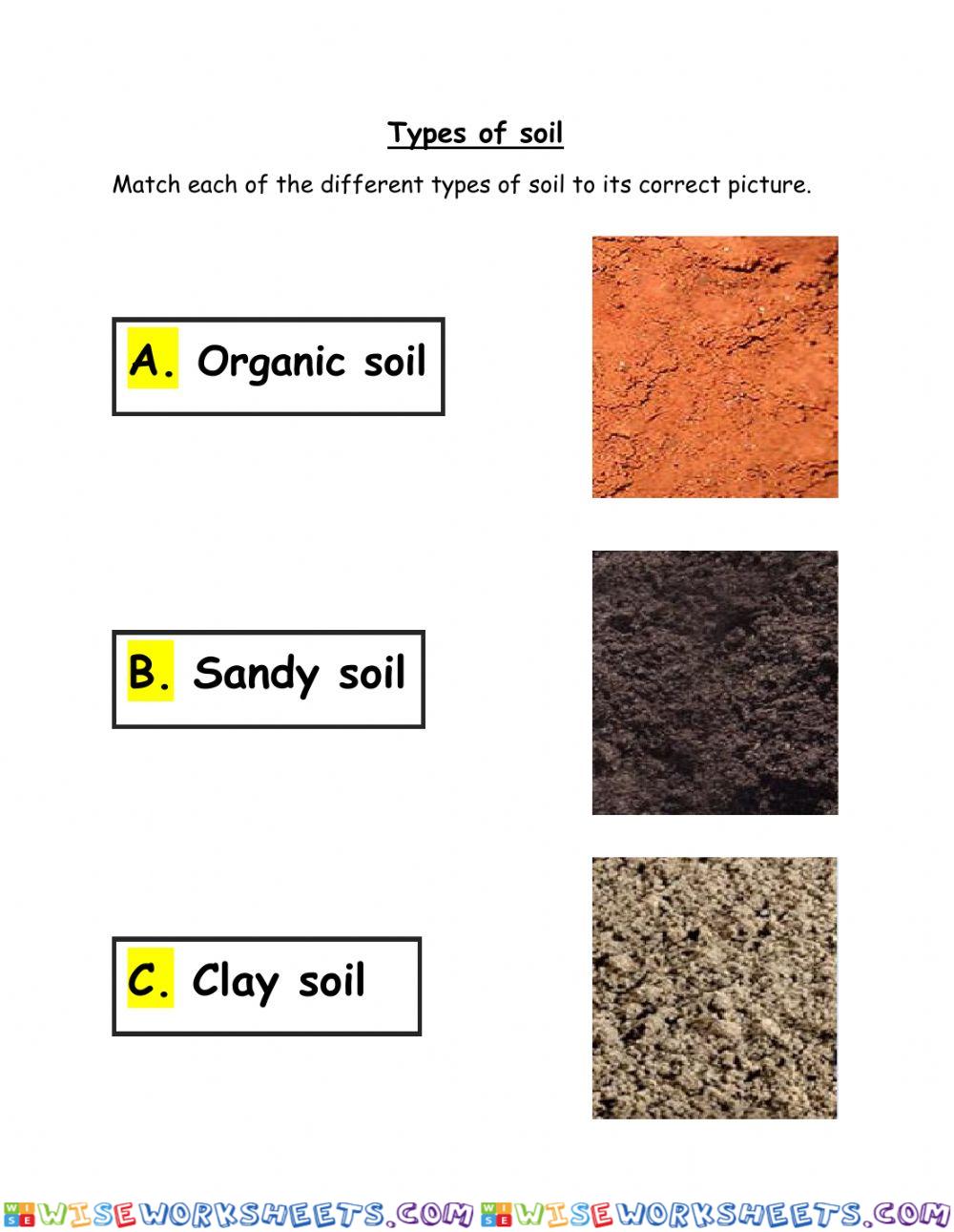 Types of soil